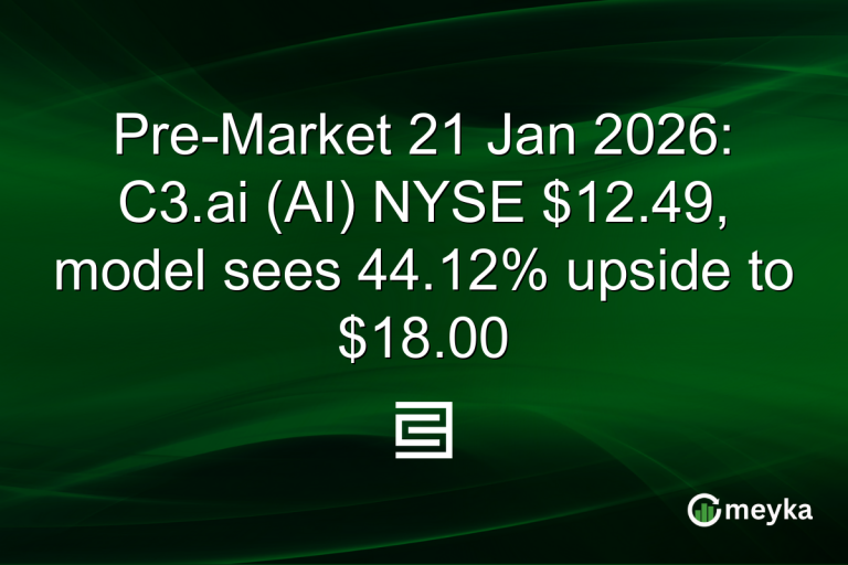 Pre-Market 21 Jan 2026: C3.ai (AI) NYSE $12.49, model sees 44.12% upside to $18.00
