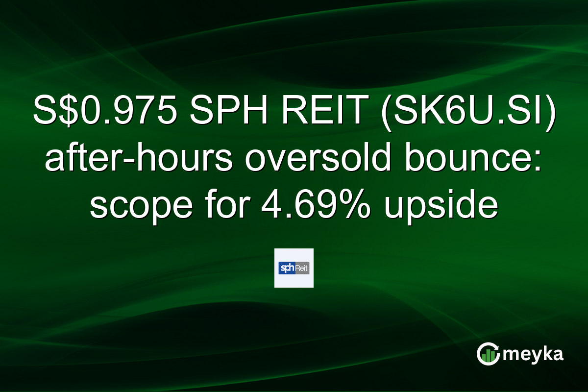 S$0.975 SPH REIT (SK6U.SI) after-hours oversold bounce: scope for 4.69% upside