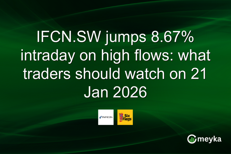 IFCN.SW jumps 8.67% intraday on high flows: what traders should watch on 21 Jan 2026