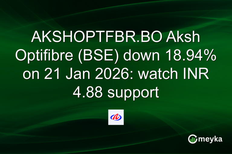 AKSHOPTFBR.BO Aksh Optifibre (BSE) down 18.94% on 21 Jan 2026: watch INR 4.88 support