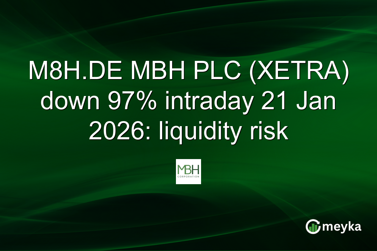 M8H.DE MBH PLC (XETRA) down 97% intraday 21 Jan 2026: liquidity risk