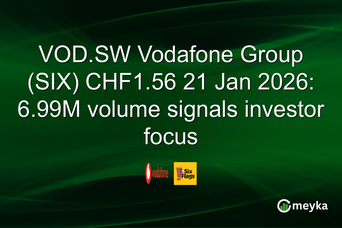 VOD.SW Vodafone Group (SIX) CHF1.56 21 Jan 2026: 6.99M volume signals investor focus