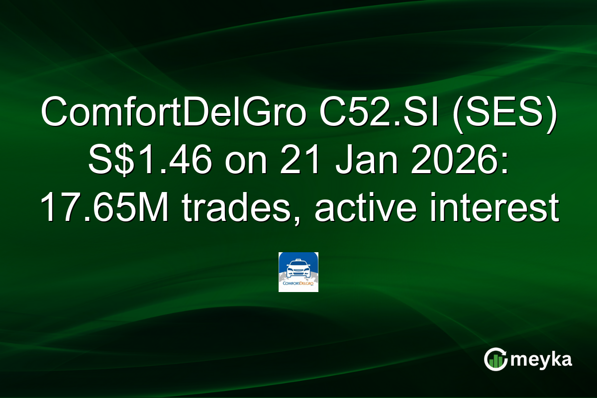 ComfortDelGro C52.SI (SES) S$1.46 on 21 Jan 2026: 17.65M trades, active interest
