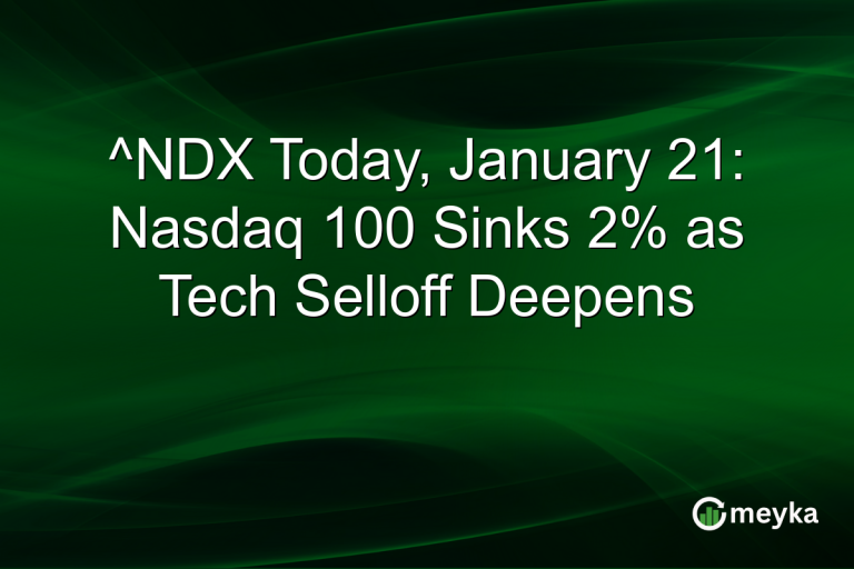 ^NDX Today, January 21: Nasdaq 100 Sinks 2% as Tech Selloff Deepens