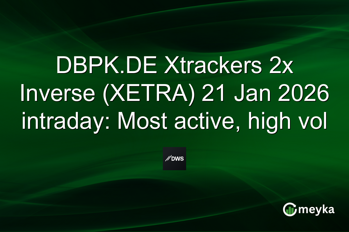 DBPK.DE Xtrackers 2x Inverse (XETRA) 21 Jan 2026 intraday: Most active, high vol