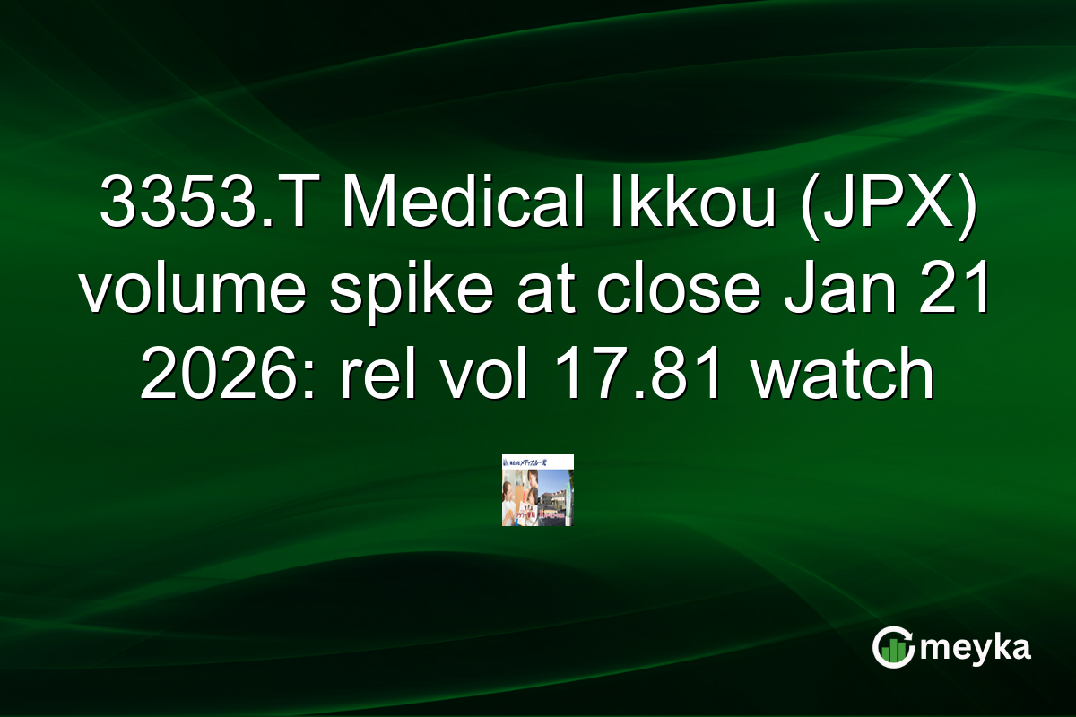 3353.T Medical Ikkou (JPX) volume spike at close Jan 21 2026: rel vol 17.81 watch