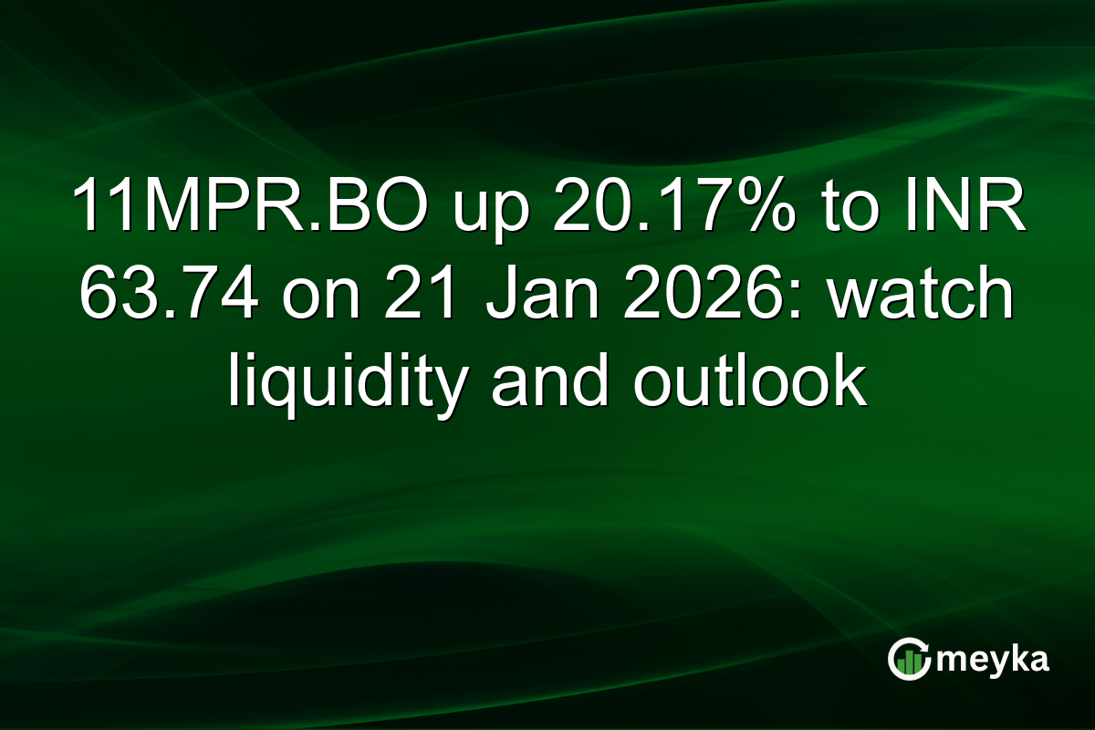 11MPR.BO up 20.17% to INR 63.74 on 21 Jan 2026: watch liquidity and outlook