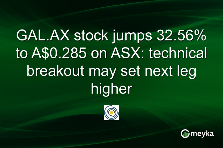 GAL.AX stock jumps 32.56% to A$0.285 on ASX: technical breakout may set next leg higher