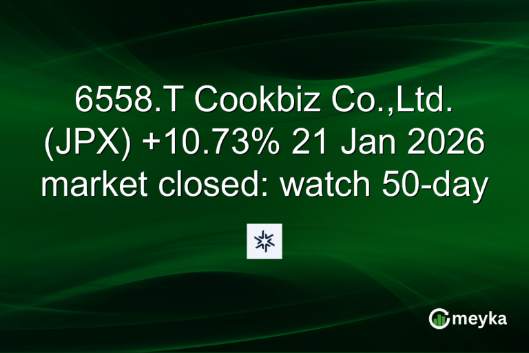 6558.T Cookbiz Co.,Ltd. (JPX) +10.73% 21 Jan 2026 market closed: watch 50-day