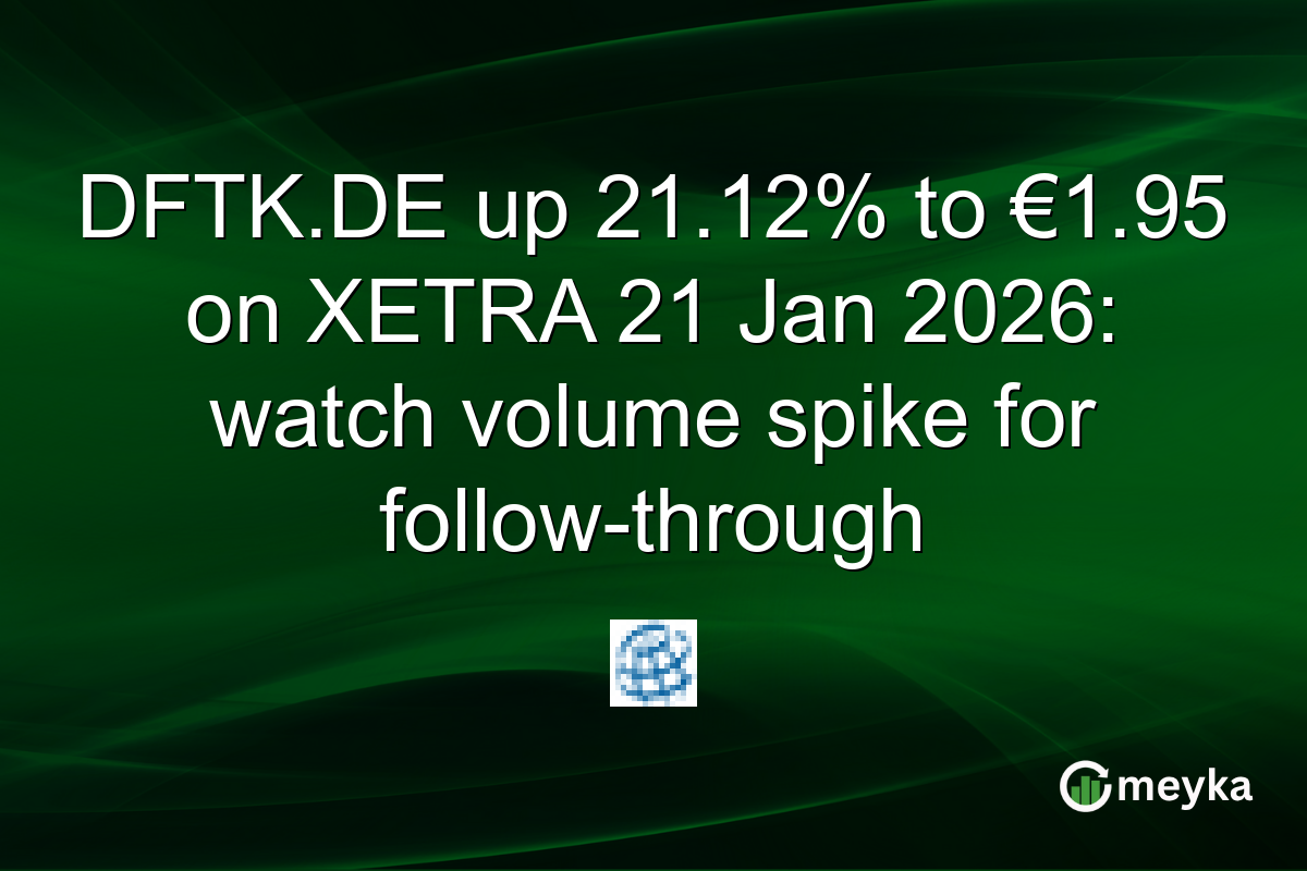 DFTK.DE up 21.12% to €1.95 on XETRA 21 Jan 2026: watch volume spike for follow-through