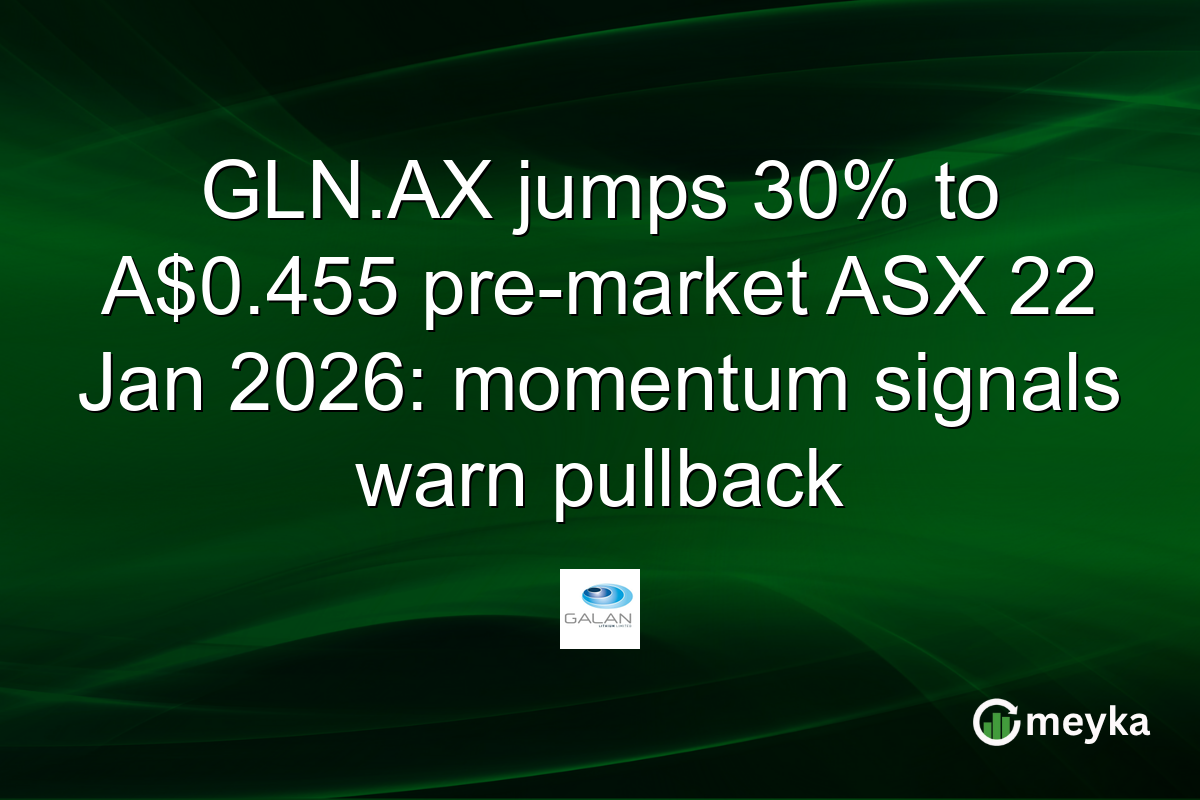 GLN.AX jumps 30% to A$0.455 pre-market ASX 22 Jan 2026: momentum signals warn pullback