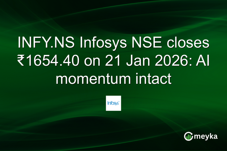 INFY.NS Infosys NSE closes ₹1654.40 on 21 Jan 2026: AI momentum intact