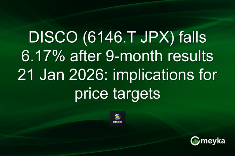 DISCO (6146.T JPX) falls 6.17% after 9-month results 21 Jan 2026: implications for price targets