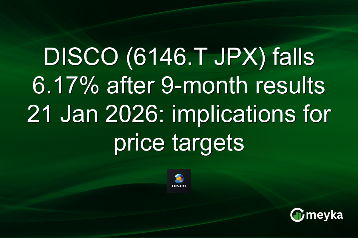 DISCO (6146.T JPX) falls 6.17% after 9-month results 21 Jan 2026: implications for price targets