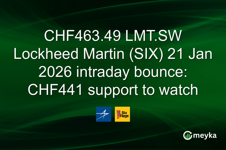 CHF463.49 LMT.SW Lockheed Martin (SIX) 21 Jan 2026 intraday bounce: CHF441 support to watch