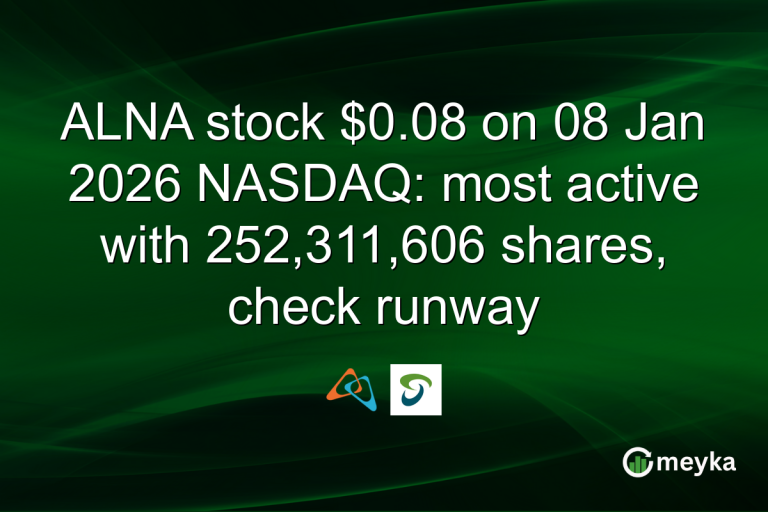 ALNA stock $0.08 on 08 Jan 2026 NASDAQ: most active with 252,311,606 shares, check runway