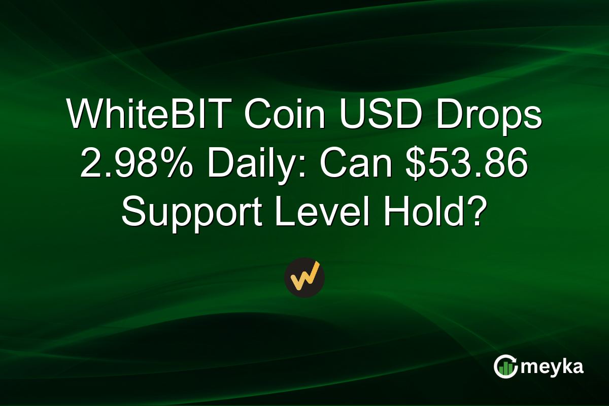 WhiteBIT Coin USD Drops 2.98% Daily: Can $53.86 Support Level Hold?