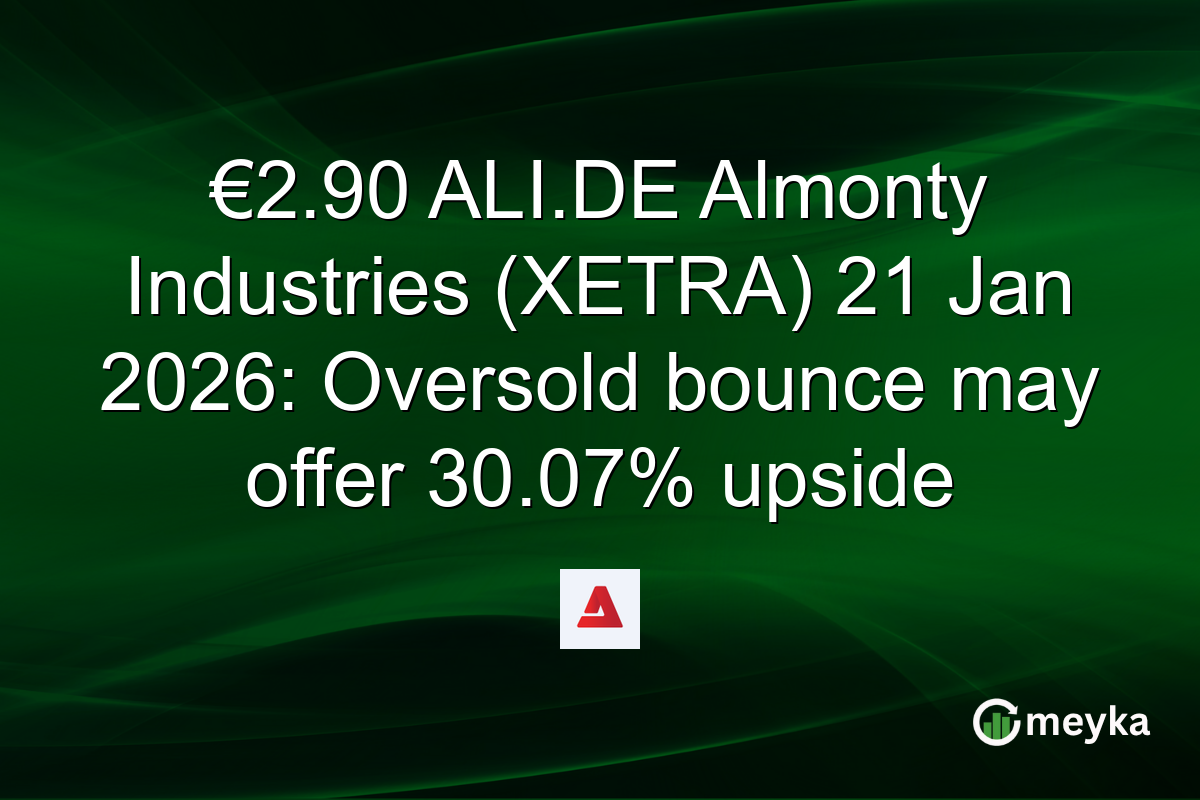 €2.90 ALI.DE Almonty Industries (XETRA) 21 Jan 2026: Oversold bounce may offer 30.07% upside