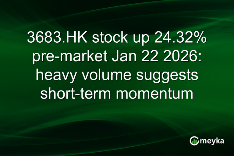 3683.HK stock up 24.32% pre-market Jan 22 2026: heavy volume suggests short-term momentum