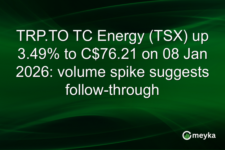 TRP.TO TC Energy (TSX) up 3.49% to C$76.21 on 08 Jan 2026: volume spike suggests follow-through