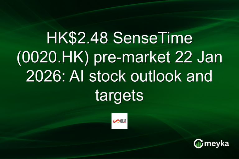 HK$2.48 SenseTime (0020.HK) pre-market 22 Jan 2026: AI stock outlook and targets