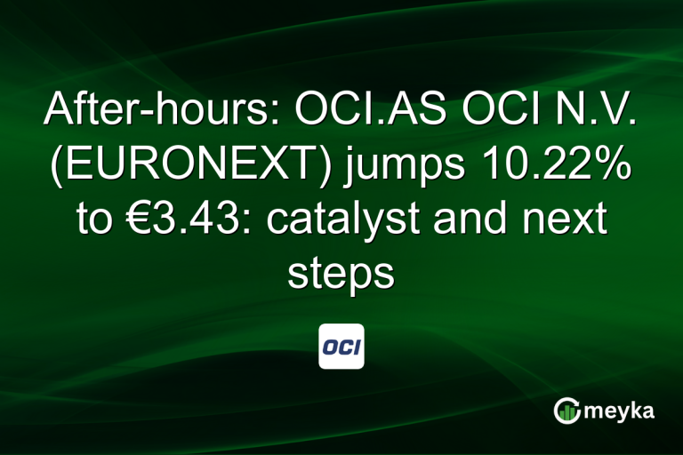 After-hours: OCI.AS OCI N.V. (EURONEXT) jumps 10.22% to €3.43: catalyst and next steps