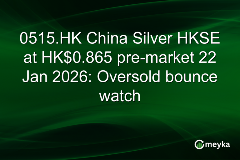 0515.HK China Silver HKSE at HK$0.865 pre-market 22 Jan 2026: Oversold bounce watch