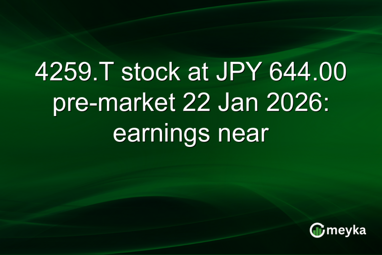 4259.T stock at JPY 644.00 pre-market 22 Jan 2026: earnings near
