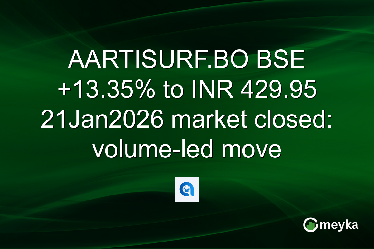 AARTISURF.BO BSE +13.35% to INR 429.95 21Jan2026 market closed: volume-led move