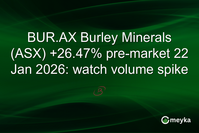 BUR.AX Burley Minerals (ASX) +26.47% pre-market 22 Jan 2026: watch volume spike