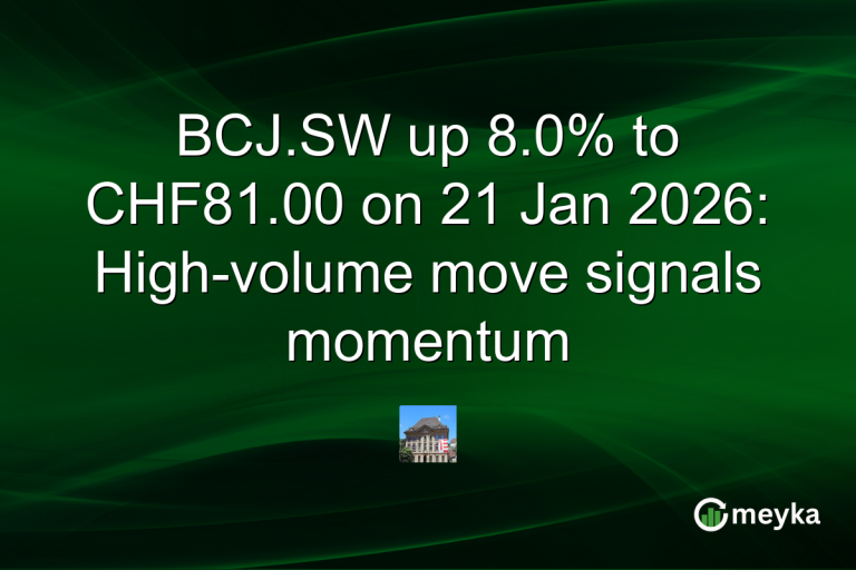 BCJ.SW up 8.0% to CHF81.00 on 21 Jan 2026: High-volume move signals momentum