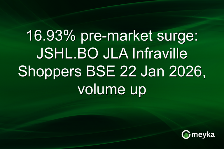 16.93% pre-market surge: JSHL.BO JLA Infraville Shoppers BSE 22 Jan 2026, volume up