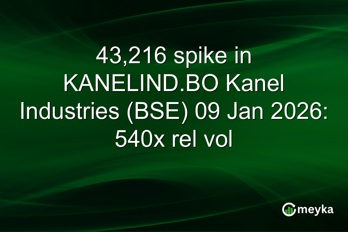 43,216 spike in KANELIND.BO Kanel Industries (BSE) 09 Jan 2026: 540x rel vol