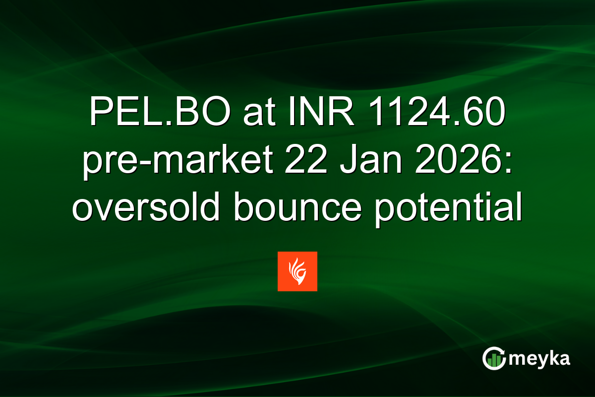 PEL.BO at INR 1124.60 pre-market 22 Jan 2026: oversold bounce potential
