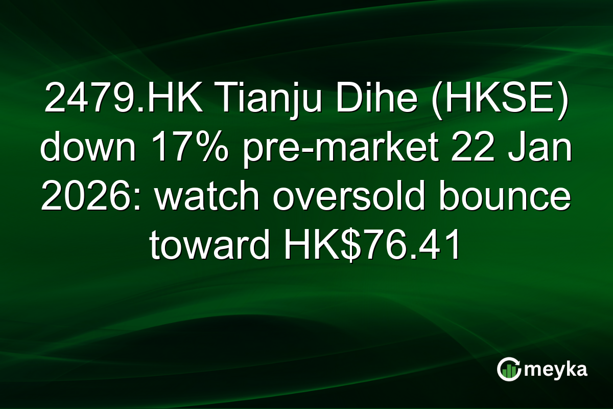 2479.HK Tianju Dihe (HKSE) down 17% pre-market 22 Jan 2026: watch oversold bounce toward HK$76.41