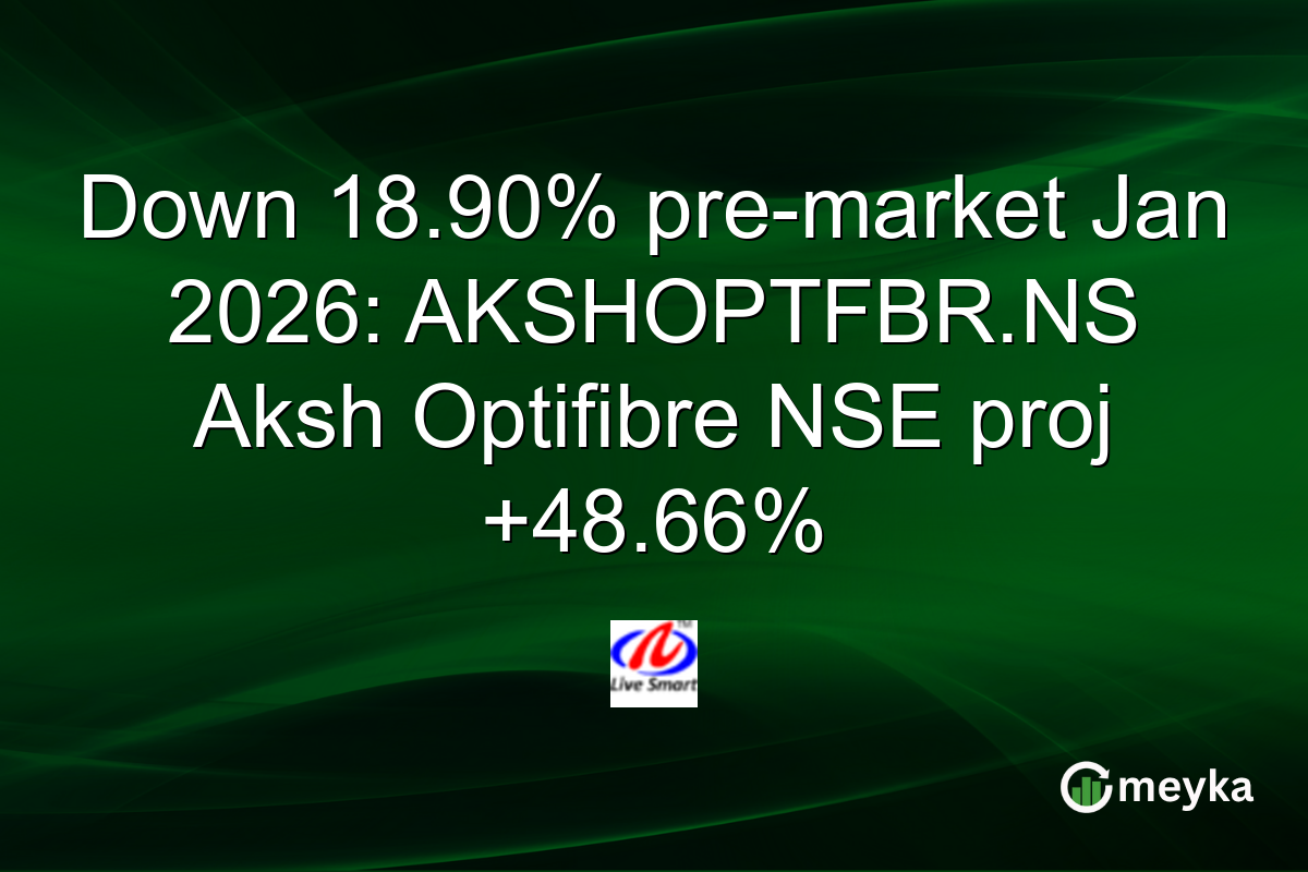 Down 18.90% pre-market Jan 2026: AKSHOPTFBR.NS Aksh Optifibre NSE proj +48.66%