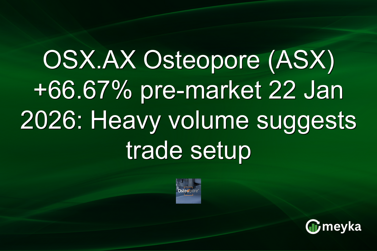 OSX.AX Osteopore (ASX) +66.67% pre-market 22 Jan 2026: Heavy volume suggests trade setup
