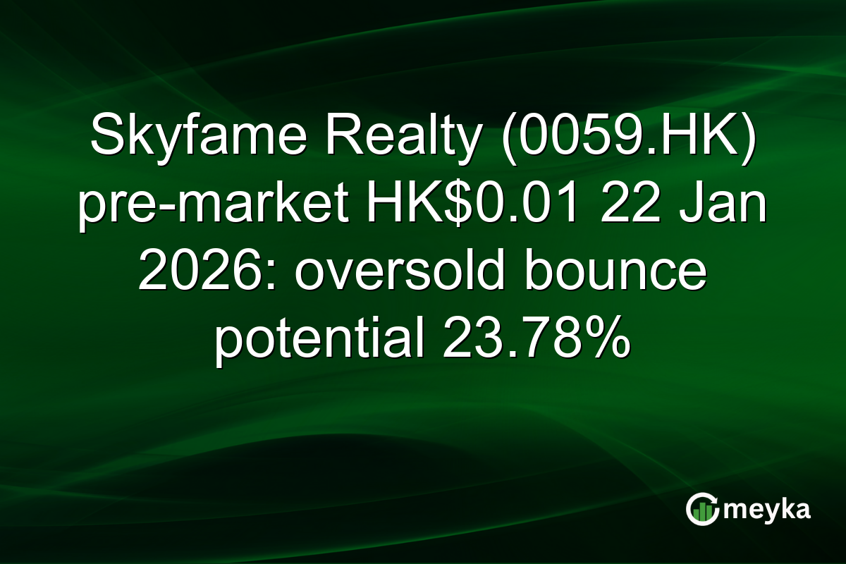 Skyfame Realty (0059.HK) pre-market HK$0.01 22 Jan 2026: oversold bounce potential 23.78%