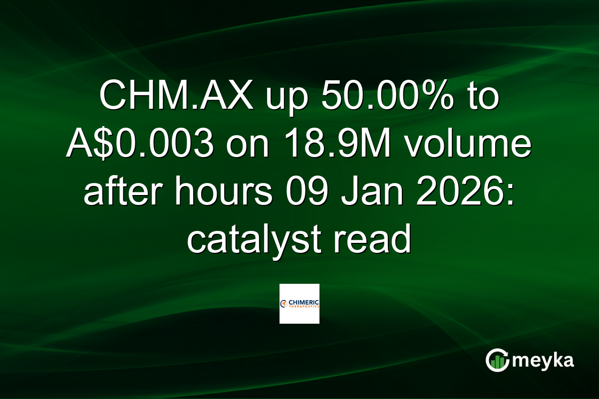 CHM.AX up 50.00% to A$0.003 on 18.9M volume after hours 09 Jan 2026: catalyst read
