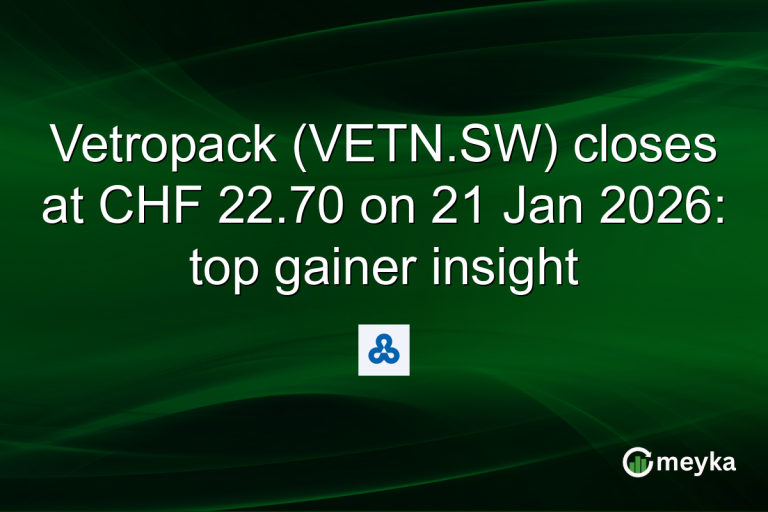 Vetropack (VETN.SW) closes at CHF 22.70 on 21 Jan 2026: top gainer insight