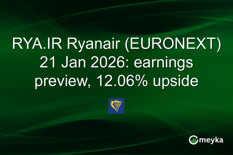 RYA.IR Ryanair (EURONEXT) 21 Jan 2026: earnings preview, 12.06% upside