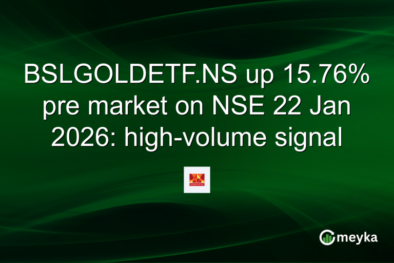 BSLGOLDETF.NS up 15.76% pre market on NSE 22 Jan 2026: high-volume signal
