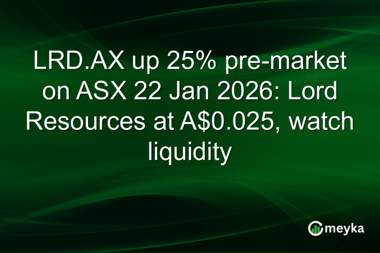 ^GSPC Today, January 22: VIX Tops 20 on Greenland Tariff Fears