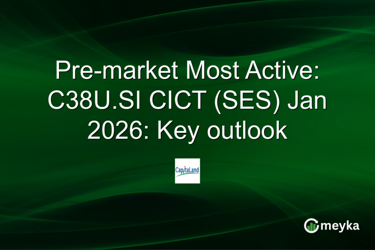 Pre-market Most Active: C38U.SI CICT (SES) Jan 2026: Key outlook