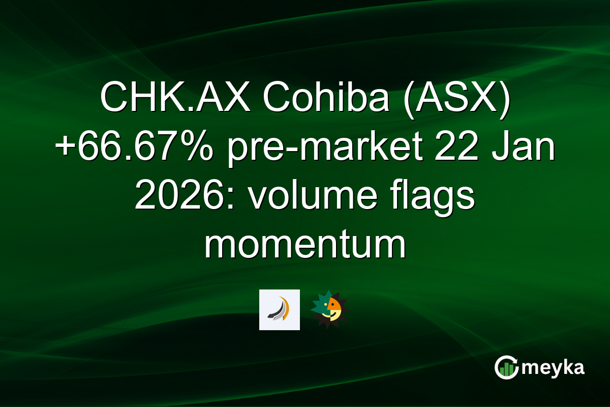 CHK.AX Cohiba (ASX) +66.67% pre-market 22 Jan 2026: volume flags momentum
