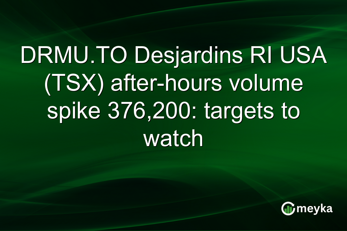 DRMU.TO Desjardins RI USA (TSX) after-hours volume spike 376,200: targets to watch