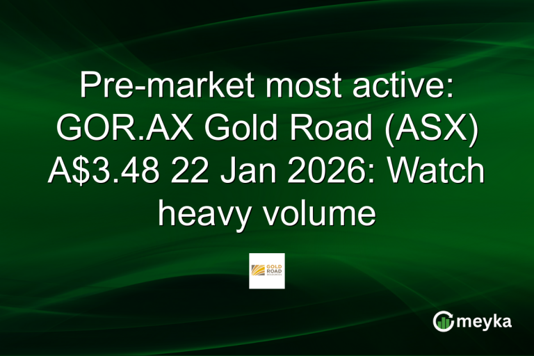 Pre-market most active: GOR.AX Gold Road (ASX) A$3.48 22 Jan 2026: Watch heavy volume