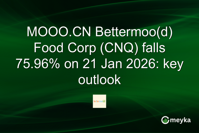 MOOO.CN Bettermoo(d) Food Corp (CNQ) falls 75.96% on 21 Jan 2026: key outlook
