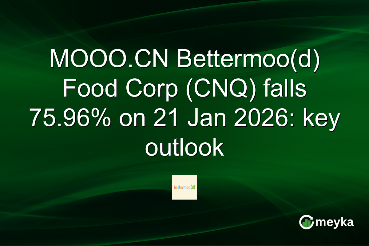 MOOO.CN Bettermoo(d) Food Corp (CNQ) falls 75.96% on 21 Jan 2026: key outlook