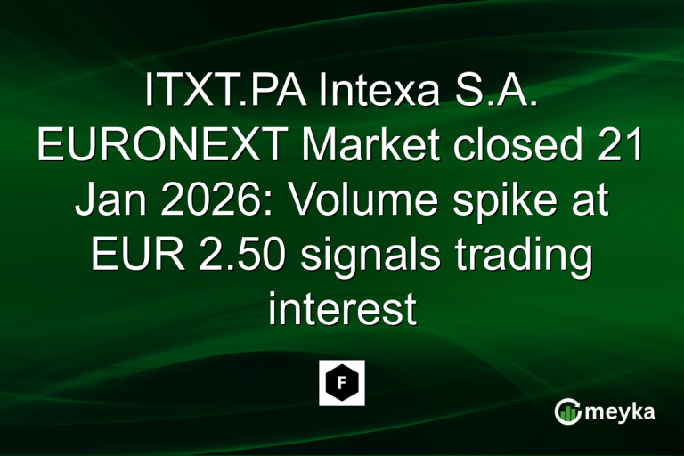 ITXT.PA Intexa S.A. EURONEXT Market closed 21 Jan 2026: Volume spike at EUR 2.50 signals trading interest